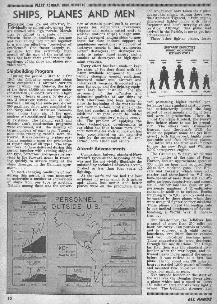 Fleet Admiral King Reports — All Hands January 1946, p. 10
