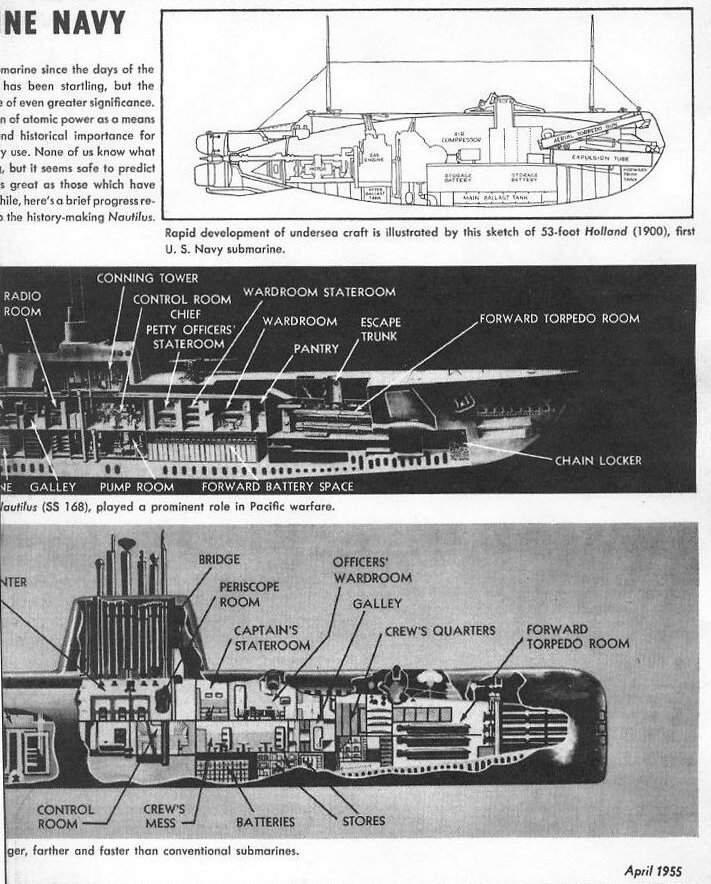 Nautilus Blazes Silent Service Trail — All Hands April 1955, p. 17