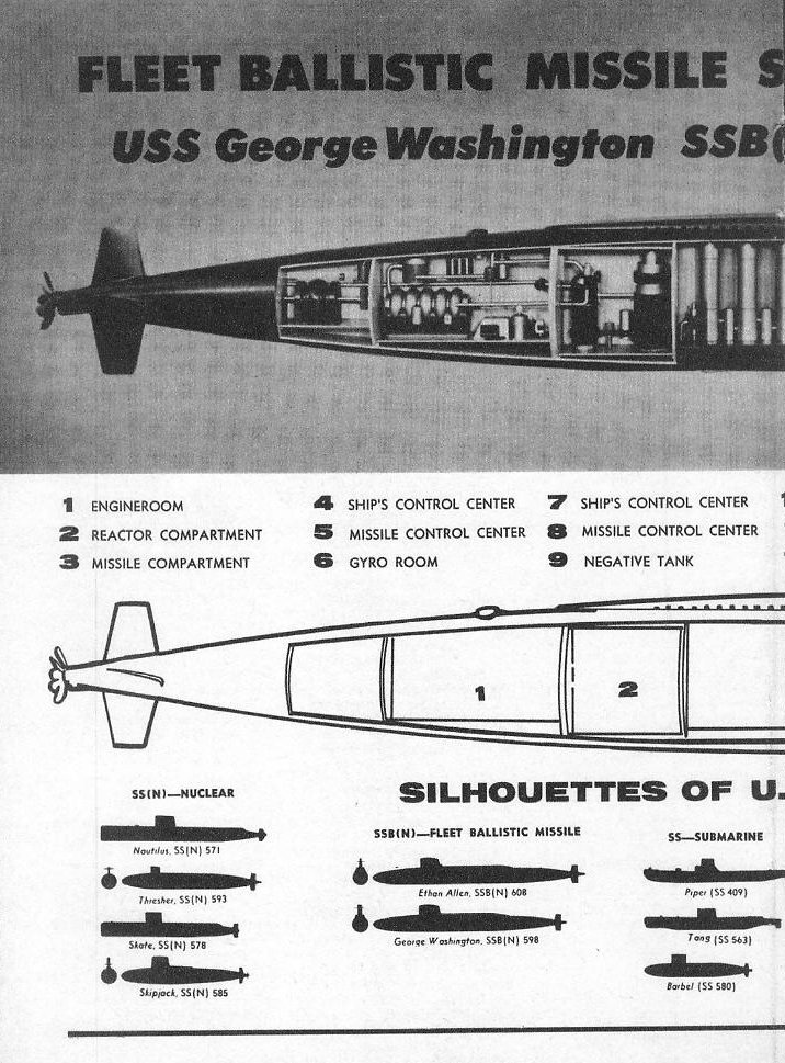 Cutaway Fleet Ballistic Missile Submarine p.32