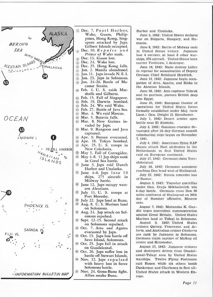 First Year of War — All Hands December 1942, p. 11