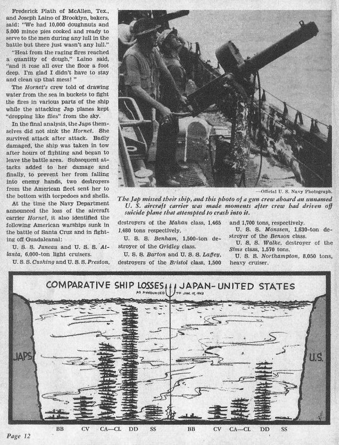 'Hornet' Takes a Heavy Toll — All Hands February 1943, p. 12