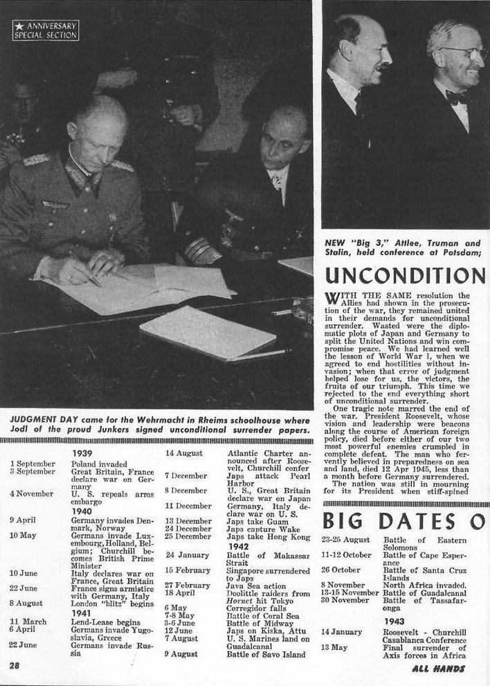 The Navy and WWII, All Hands December 1945 p.28
