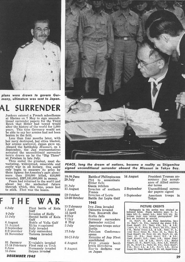 The Navy and WWII, All Hands December 1945 p.29