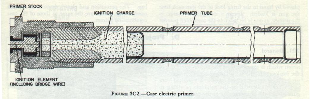 Figure 3C2 — Case electric primer cross-section, NavPers 10797-A (p. 27)
