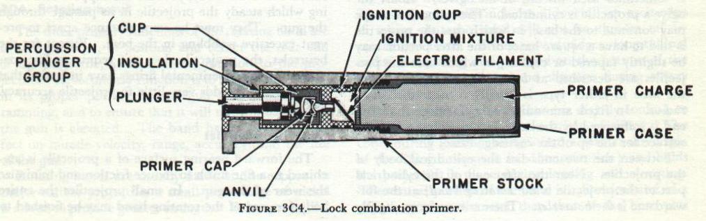 Figure 3C4 — Lock combination primer, NavPers 10797-A (p. 27)
