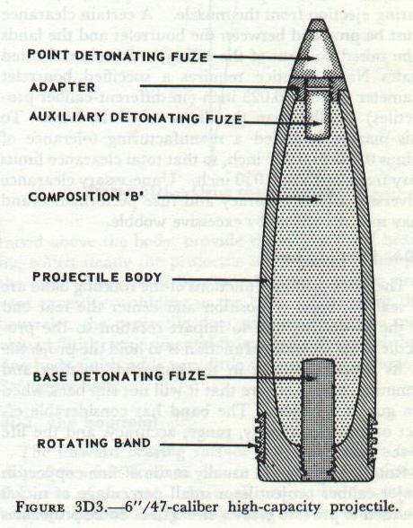 Figure 3D3 — High-capacity (HC) projectile cross-section, NavPers 10797-A (p. 30)
