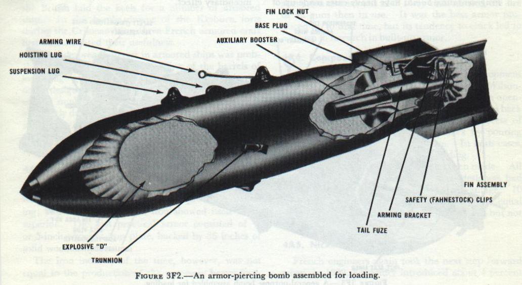Figure 3F2 — Armor-piercing bomb, NavPers 10797-A (p. 39)