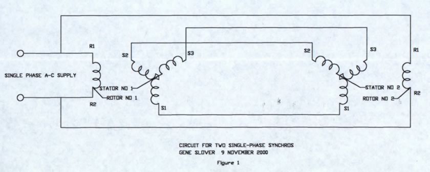 FIG. 1 Circuit for two single-phase synchros