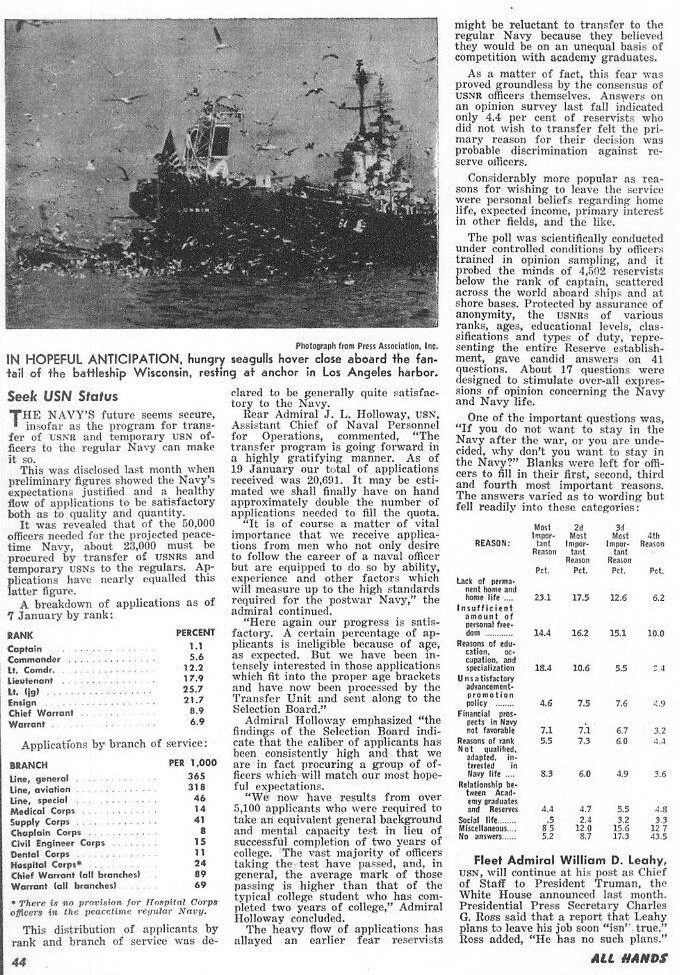 The Month's News p.44