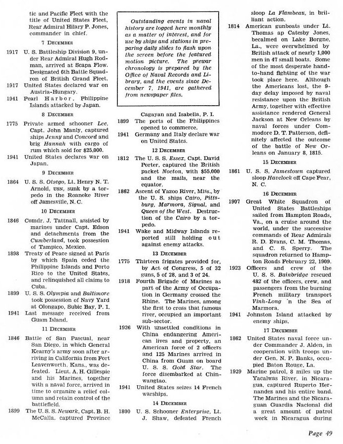 December in Naval History — All Hands November 1942, p. 49