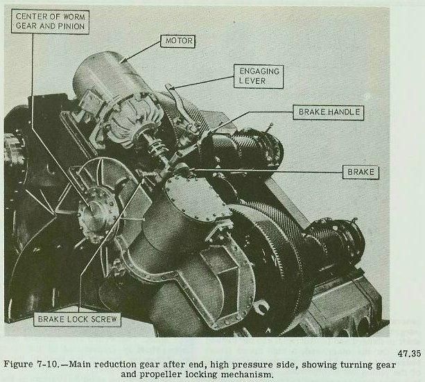 Figure 7-10 — Propeller locking device on turning gear