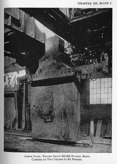 Naval Ordnance 1937, Chapter XII: Armor — Plate I (ingot stripping)
