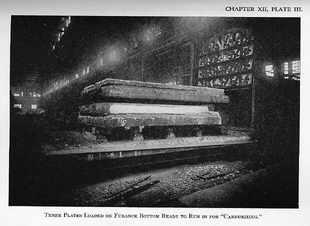 Naval Ordnance 1937, Chapter XII: Armor — Plate III (cementation)