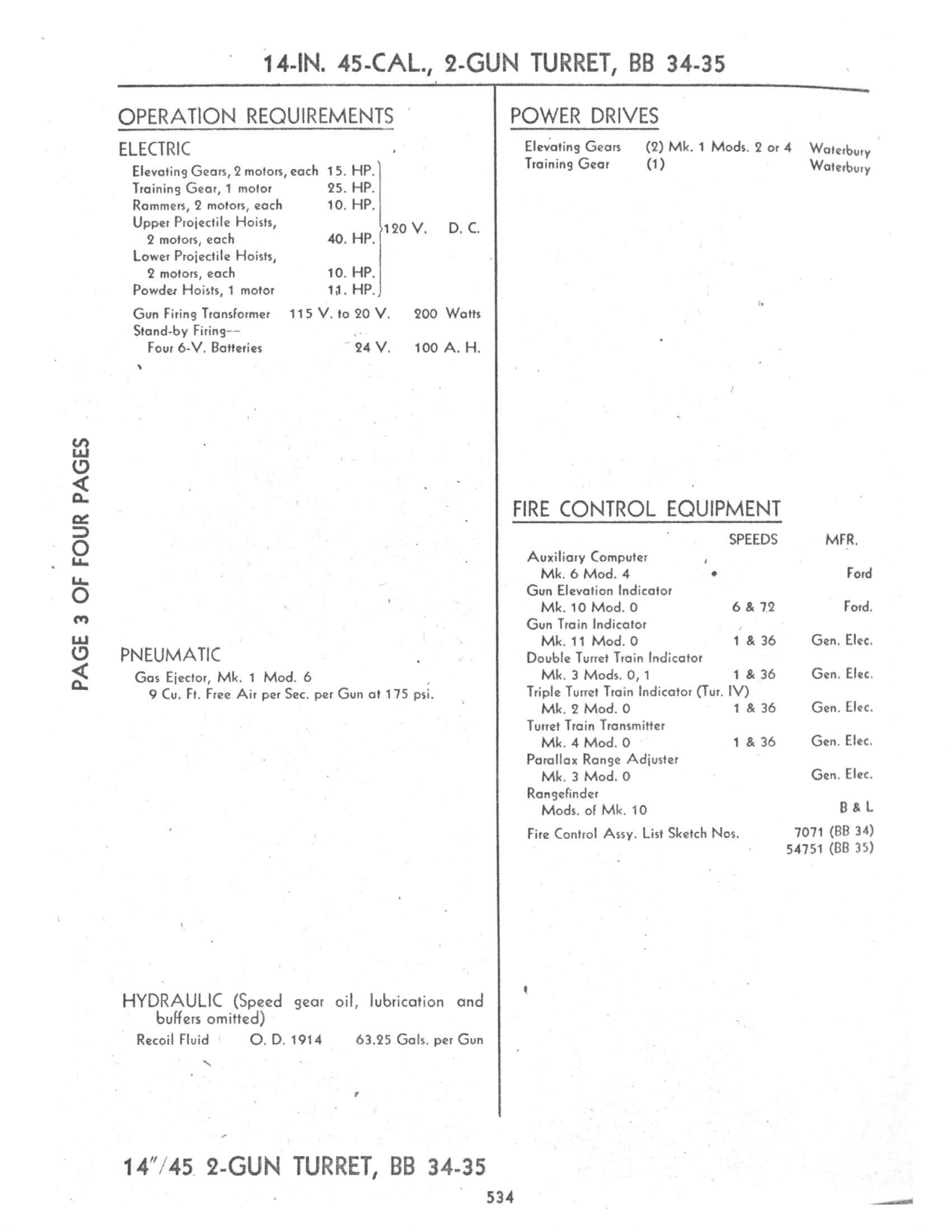 BB-35 Armament Summary p.6