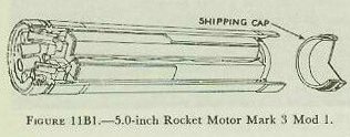 Figure 11B1 — 5.0-inch Rocket Motor Mark 3 showing motor tube, nozzle-plate assembly, and contact ring