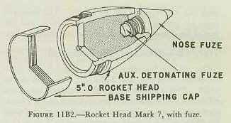 Figure 11B2 — 5.0-inch Rocket Head Mark 7 with Nose Fuze Mark 100 Mod 2 in place