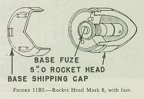 Figure 11B3 — 5.0-inch Rocket Head Mark 8 for common rounds with Base Fuze Mark 31