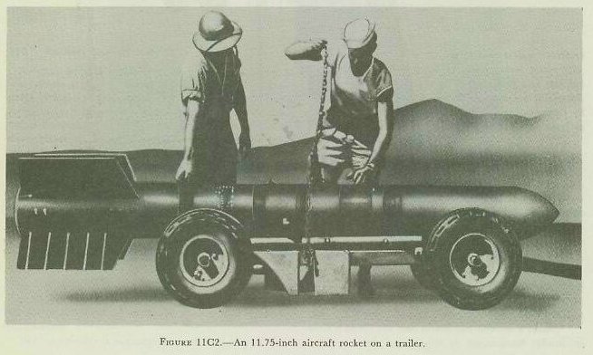 Figure 11C2 — 11.75-inch Tiny Tim aircraft rocket with 150-pound TNT warhead
