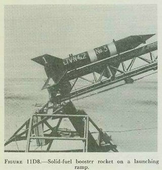 Figure 11D8 — Inclined-ramp missile launcher with rail guides and support structure