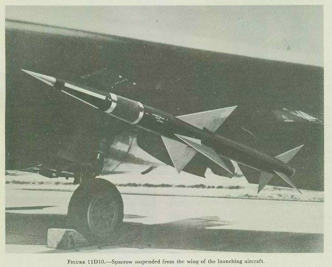 Figure 11D10 — Sparrow air-to-air missile (AAM) showing radar-guided configuration