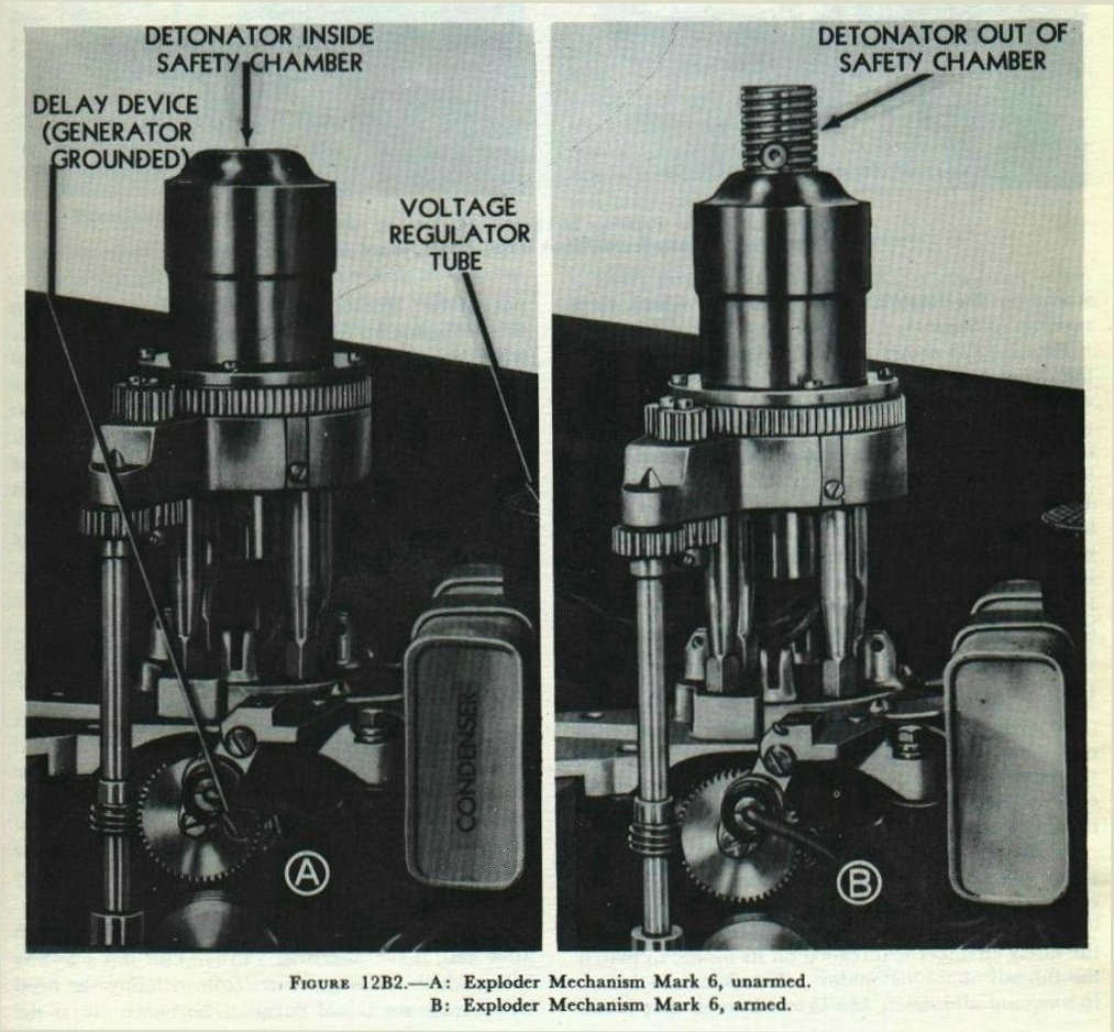 Figure 12B2 — Mark 6 exploder mechanism shown in unarmed and armed condition