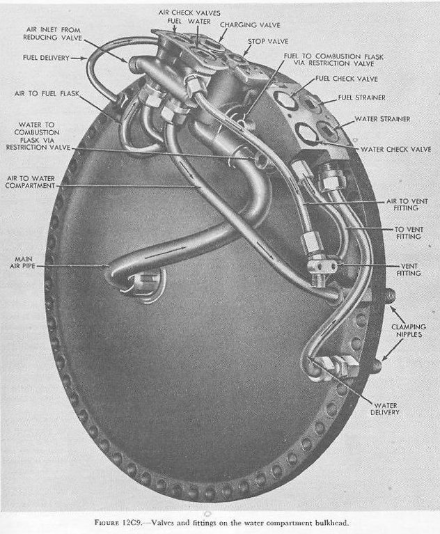 Figure 12C9 — Fittings on after side of water compartment bulkhead in midship section