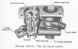 Figure 12C12 — Air check valve housing with fuel air check valve partially cut away