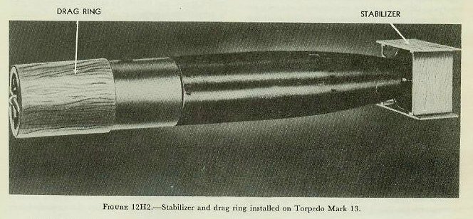Figure 12H2 — Mark 13 torpedo with stabilizer and drag ring fitted for aircraft launching