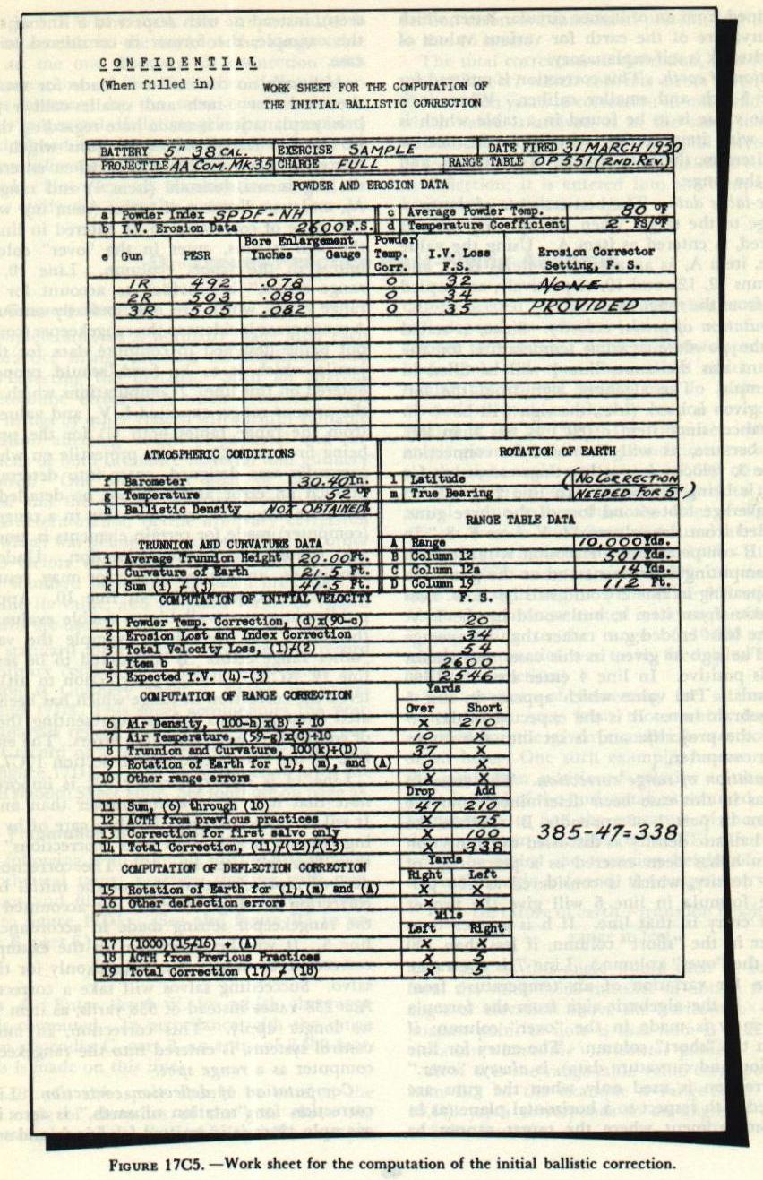 Figure 17C5 — Initial ballistic correction work sheet filled in for a typical example