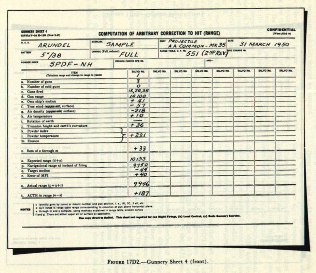 Figure 17D2 — Gunnery Sheet 4 (range) showing computation of arbitrary correction to hit