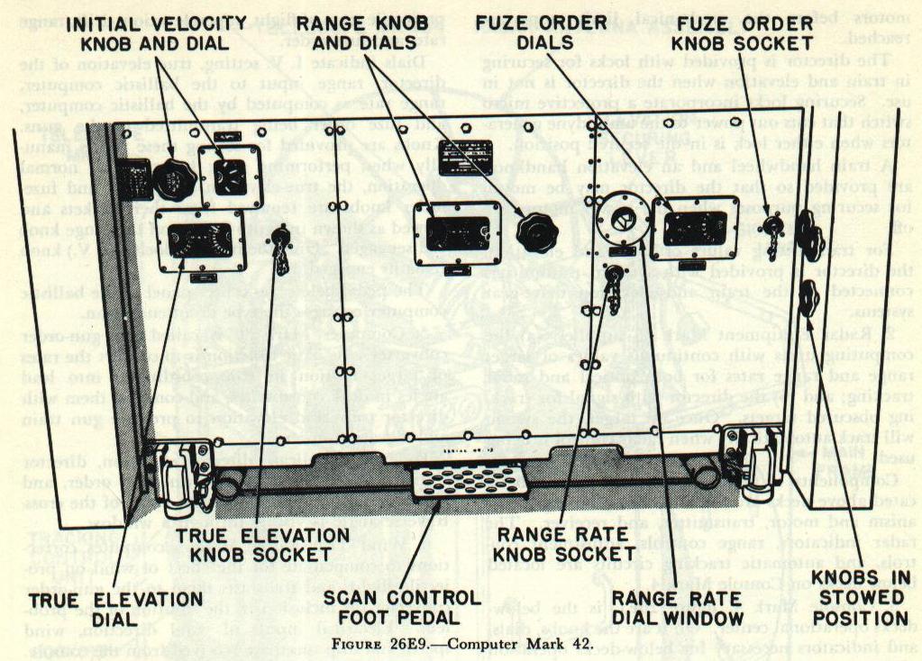 Figure 26E9 &mdash; Computer Mark 42, the ballistics computer