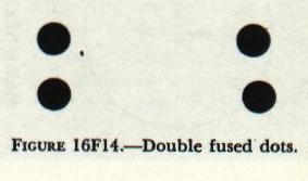 Figure 16F14 — Two pairs of dots demonstrating apparent distance difference through binocular convergence