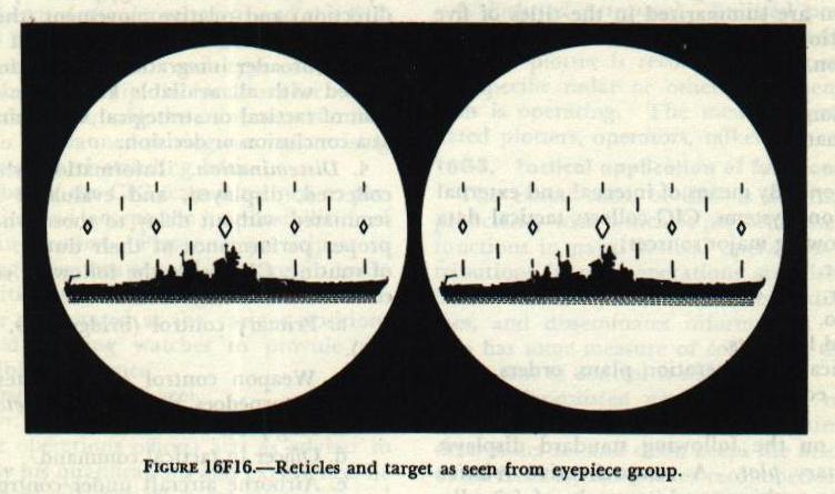 Figure 16F16 — View through stereoscopic rangefinder eyepiece showing diamond reticle pattern and vertical line rows for spotting at various ranges