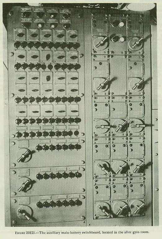 Figure 20E21 &mdash; Front of the auxiliary main-battery switchboard in the after gyro room