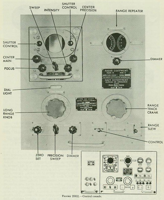 Figure 20G2 &mdash; Mark 13 radar control console in the main-battery plotting room