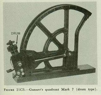 Figure 21C3 &mdash; The Mark 7 drum-type gunner's quadrant, with a micrometer drum on the tangent screw shaft replacing the vernier scale
