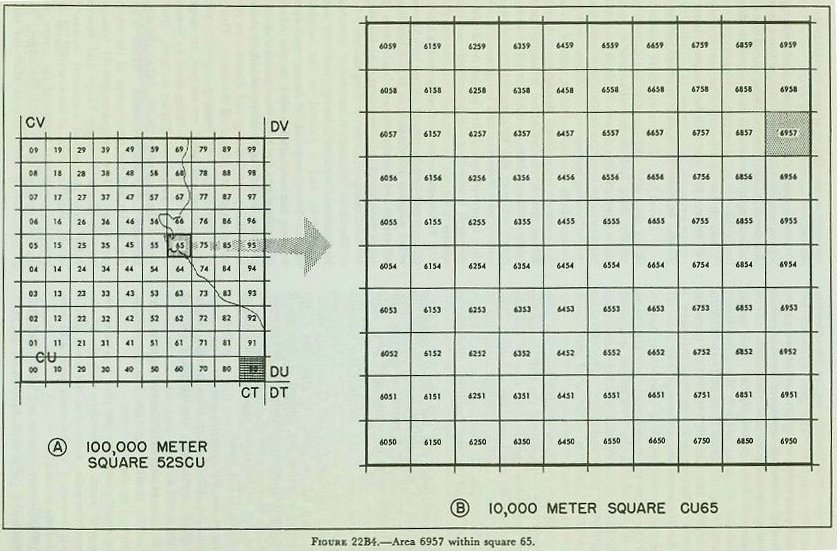 Figure 22B4 &mdash; Location of area 6957 within the 10,000-meter square 65, illustrating the four-digit designation of 1,000-meter squares