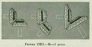 Figure 19E3 — Bevel gears transmitting motion between shafts at an angle to one another