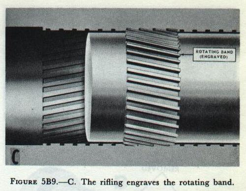 Figure 5B9-C: Rotating band engraved by rifling showing close fit between band and grooves