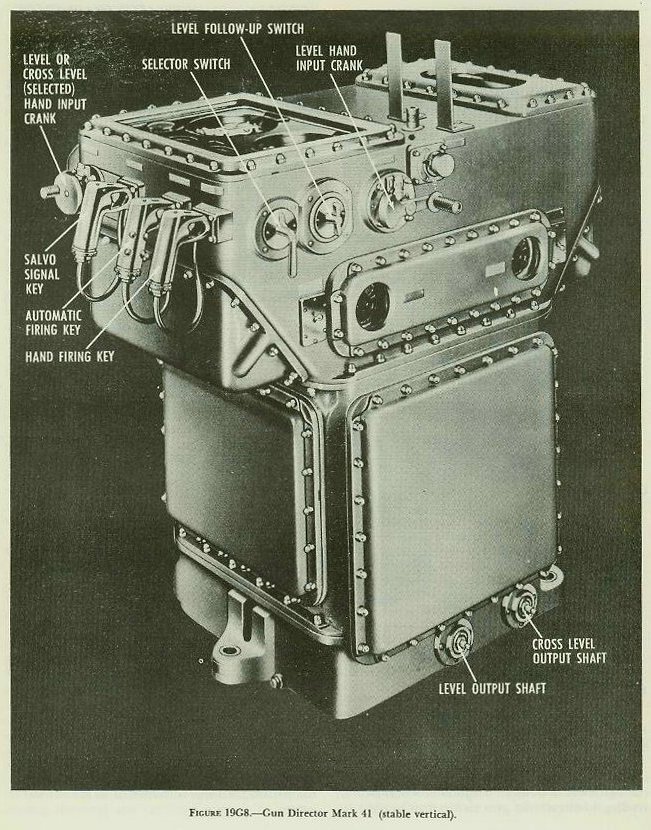 Stable Vertical, Figure 19G8