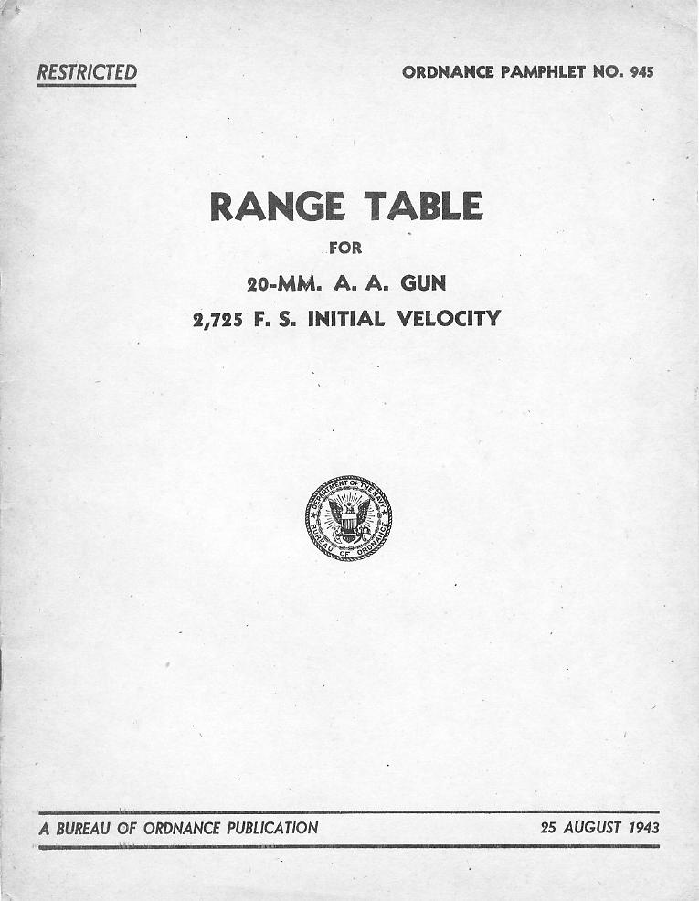 OP 945 Range Table for the 20-mm A.A. Gun — p.1