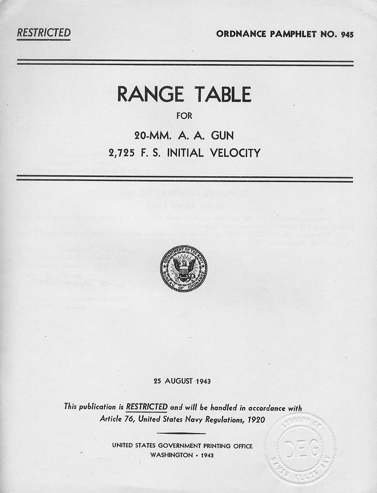 OP 945 Range Table for the 20-mm A.A. Gun — p.2
