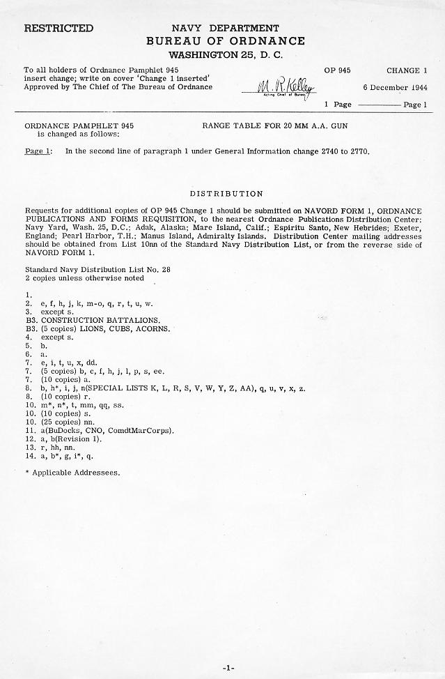 OP 945 Range Table for the 20-mm A.A. Gun — p.3