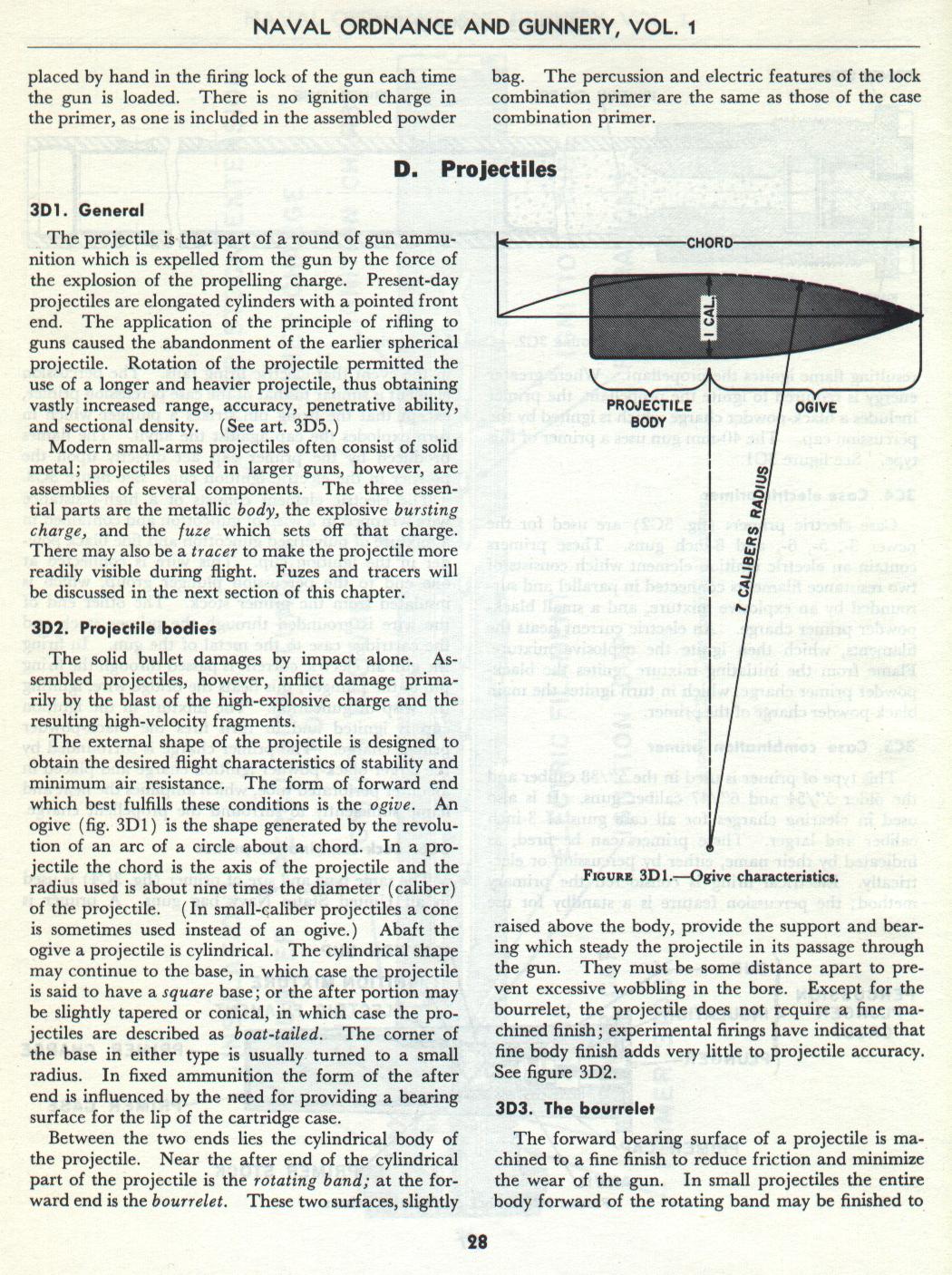 Naval Ordnance and Gunnery Vol 1 p.28 — projectiles, ogive and bourrelet (figure 3D1)