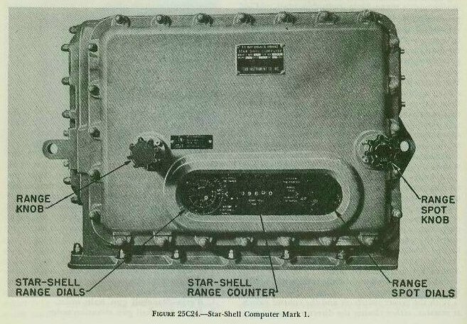 Figure 25C24 &mdash; the Star-Shell Computer Mark 1, mounted on top of the Computer Mark 1A