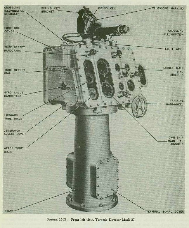 Figure 27C1 &mdash; the Torpedo Director Mark 27, external view showing the stand, case, training handwheel, and telescope unit