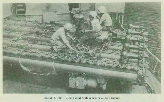 Figure 27C12 &mdash; the gyro-setting, depth-setting, and speed-setting mechanisms of the torpedo-tube mount