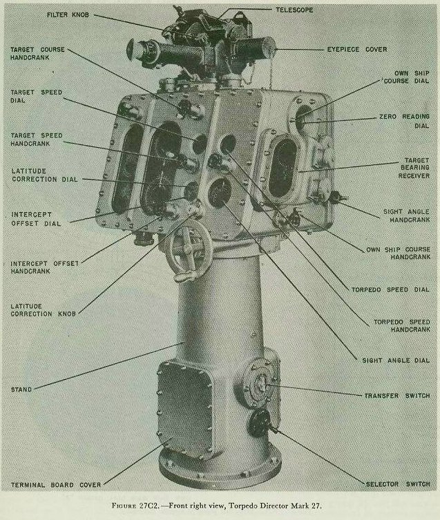 Figure 27C2 &mdash; the Torpedo Director Mark 27, showing the bearing repeater and the dial groups used in solving the torpedo problem