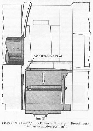 Figure 7H21 — Extractor position, breech fully open