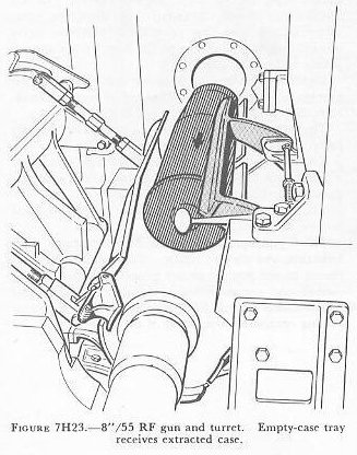 Figure 7H23 — Empty case in empty-case tray